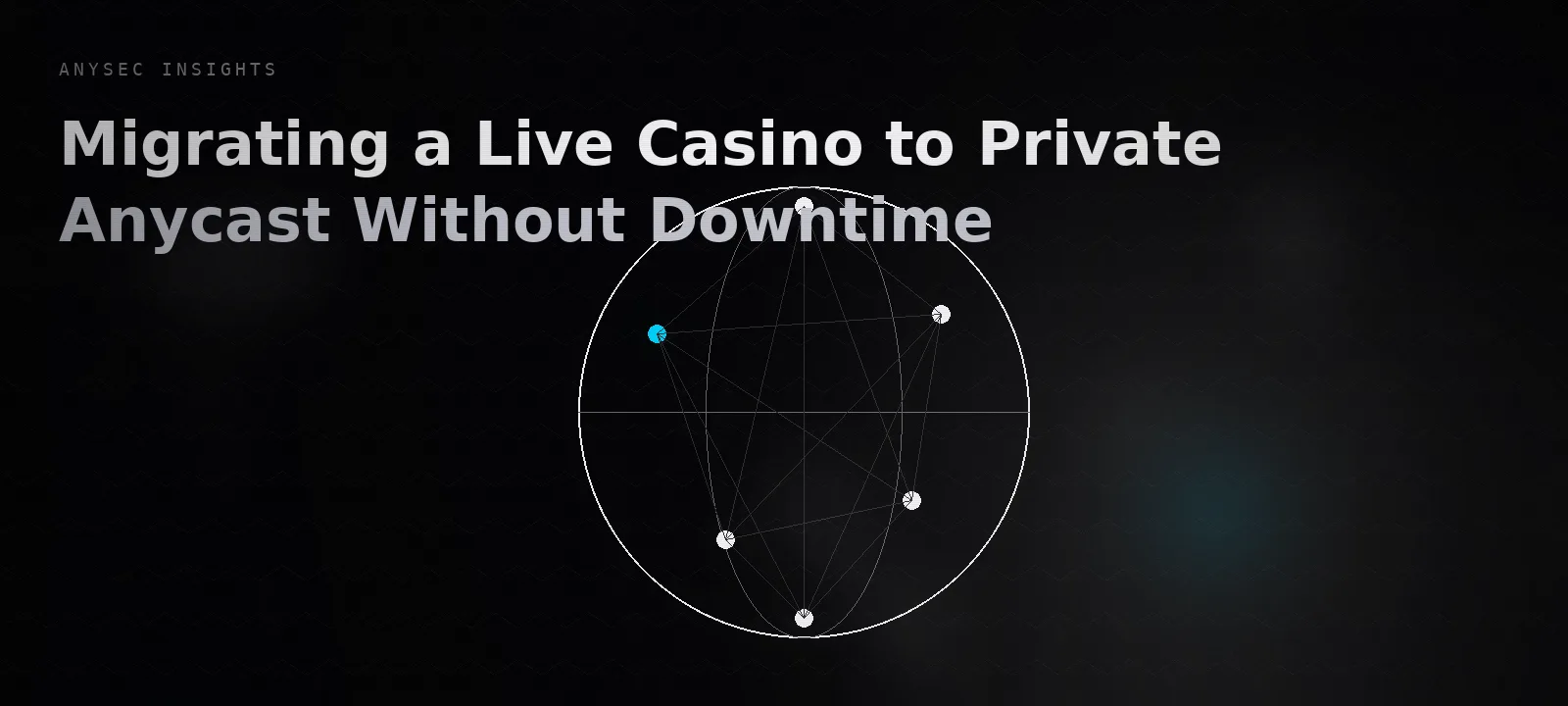 Migrating a Live Casino to Private Anycast Without Downtime