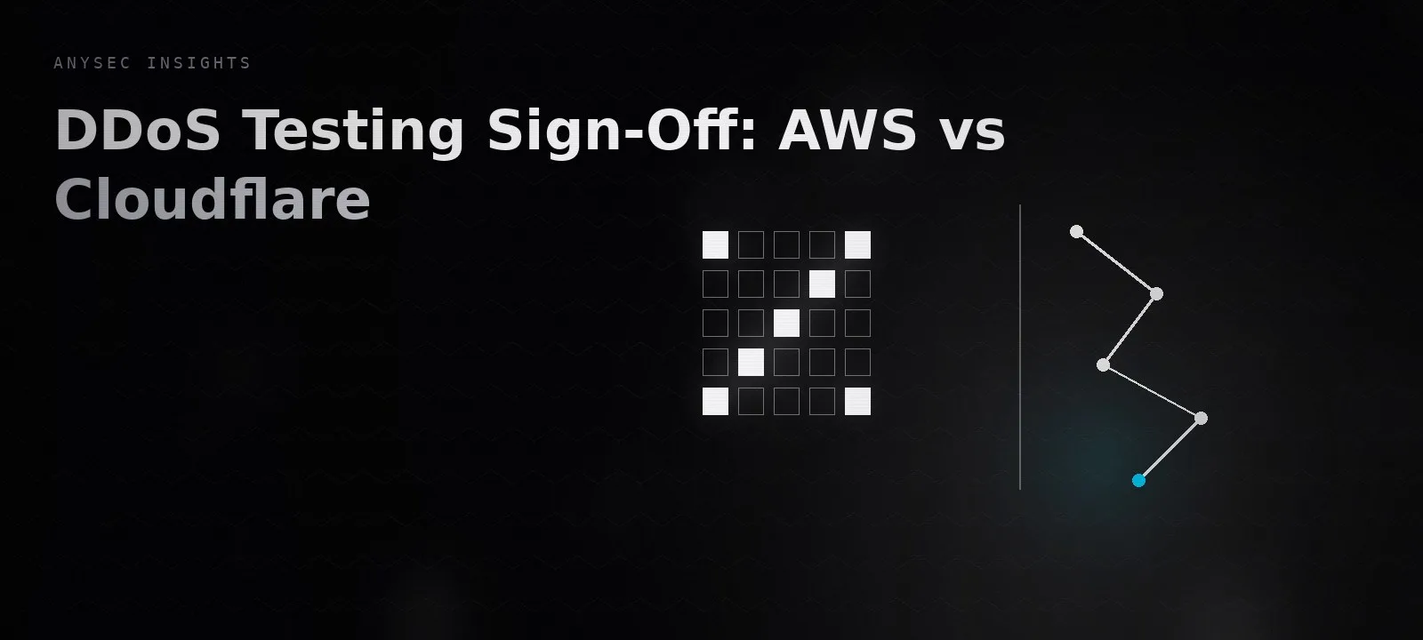 DDoS Testing Sign-Off: AWS vs Cloudflare