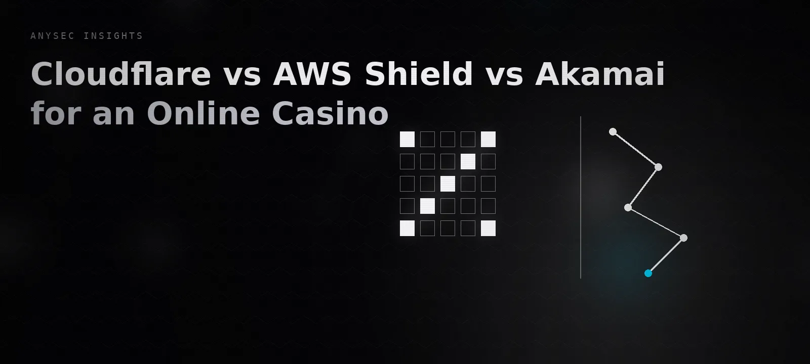 Cloudflare vs AWS Shield vs Akamai for an Online Casino