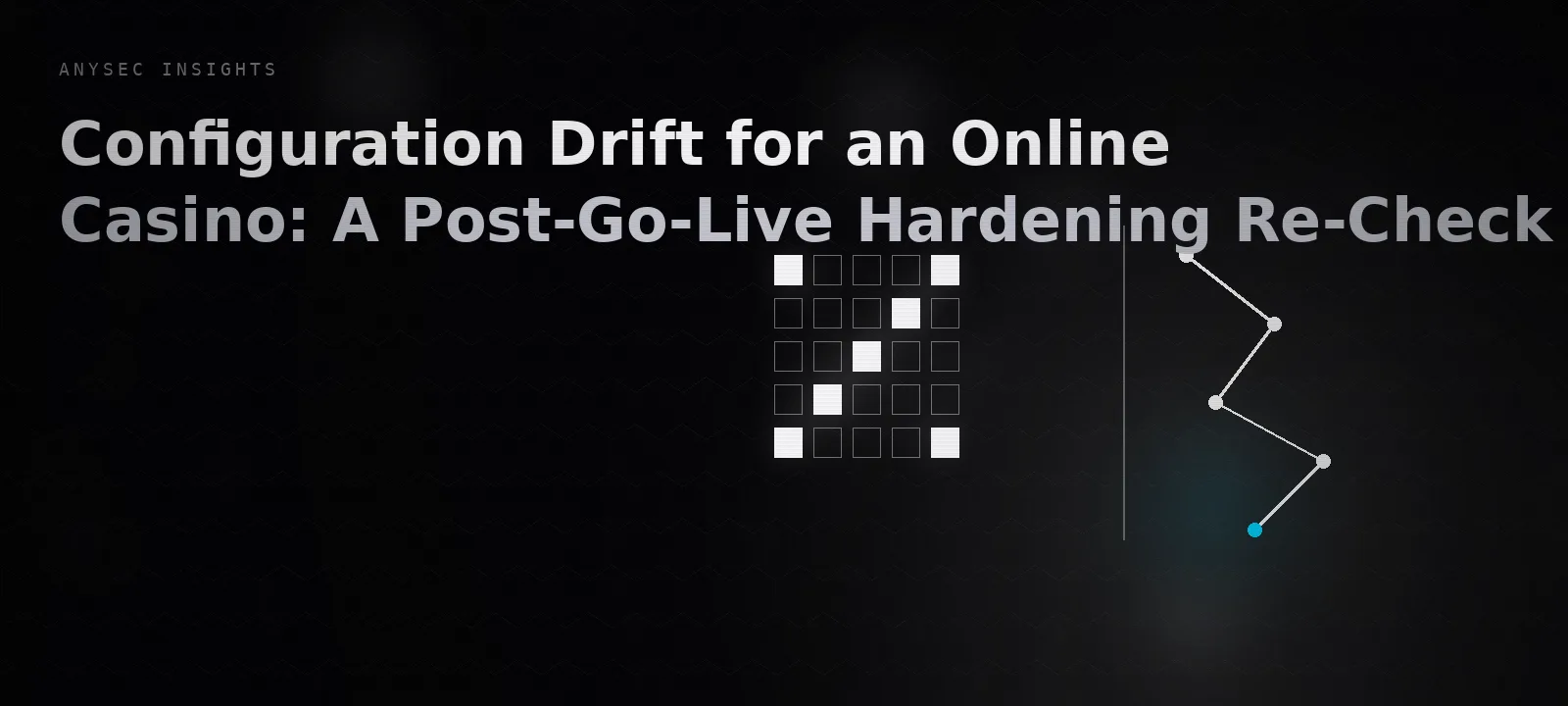 Configuration Drift for an Online Casino: A Post-Go-Live Hardening Re-Check Checklist