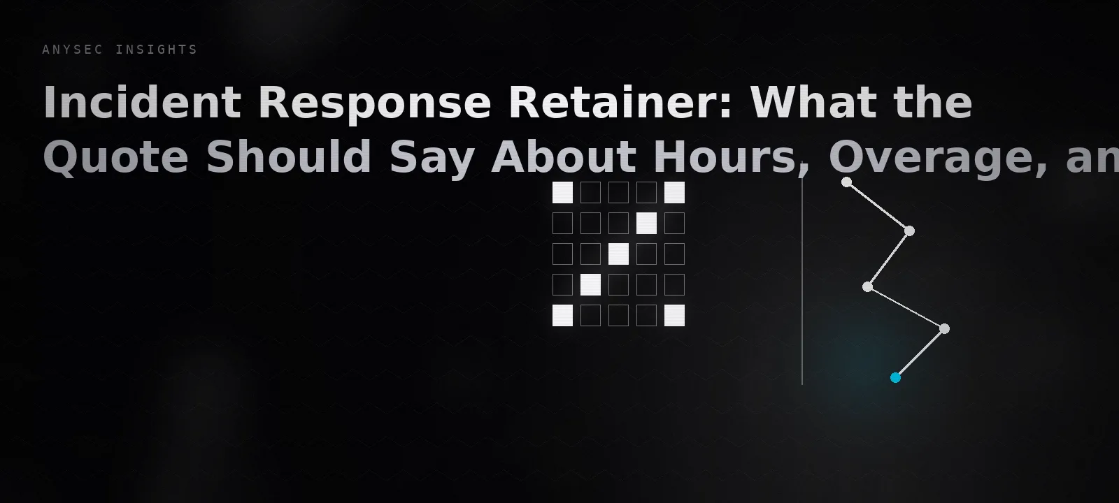 Incident Response Retainer: What the Quote Should Say About Hours, Overage, and the Response Clock