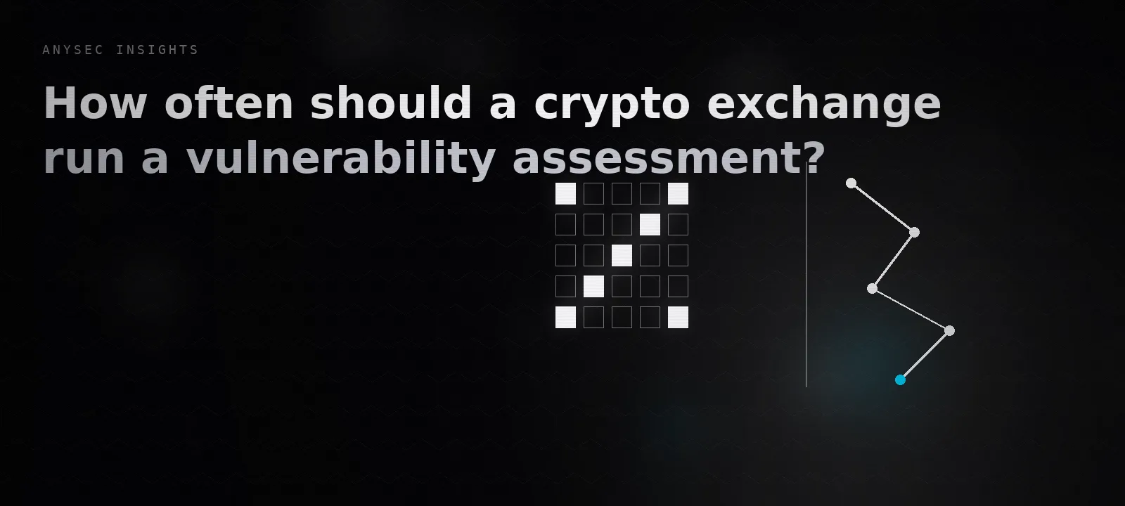 How often should a crypto exchange run a vulnerability assessment?