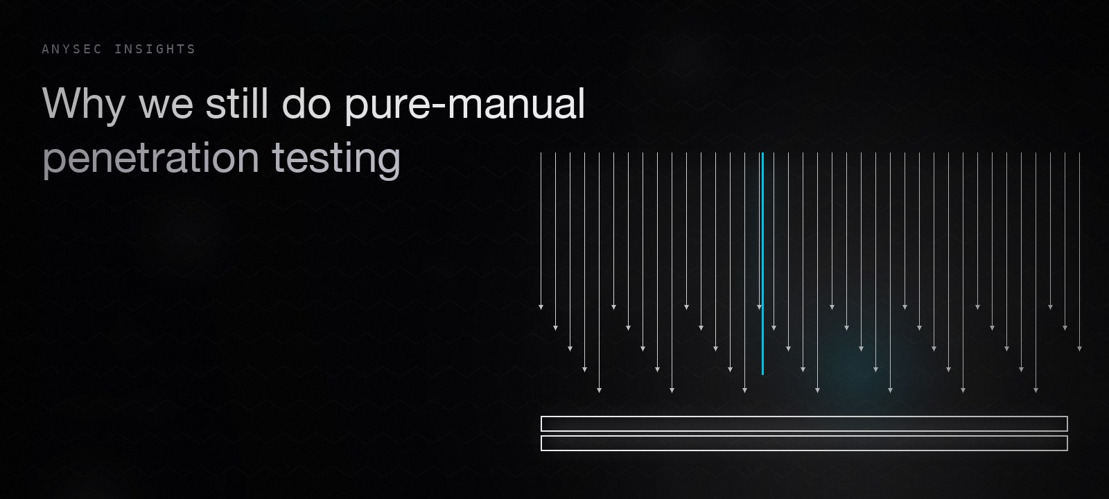 Why we still do pure-manual penetration testing