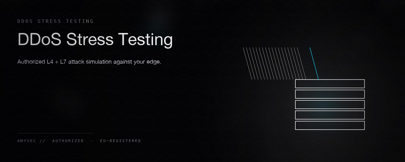 DDoS Stress Testing — AnySec