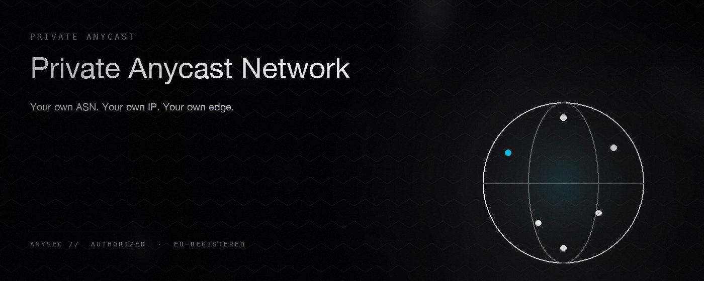 Global Private Anycast Network — AnySec